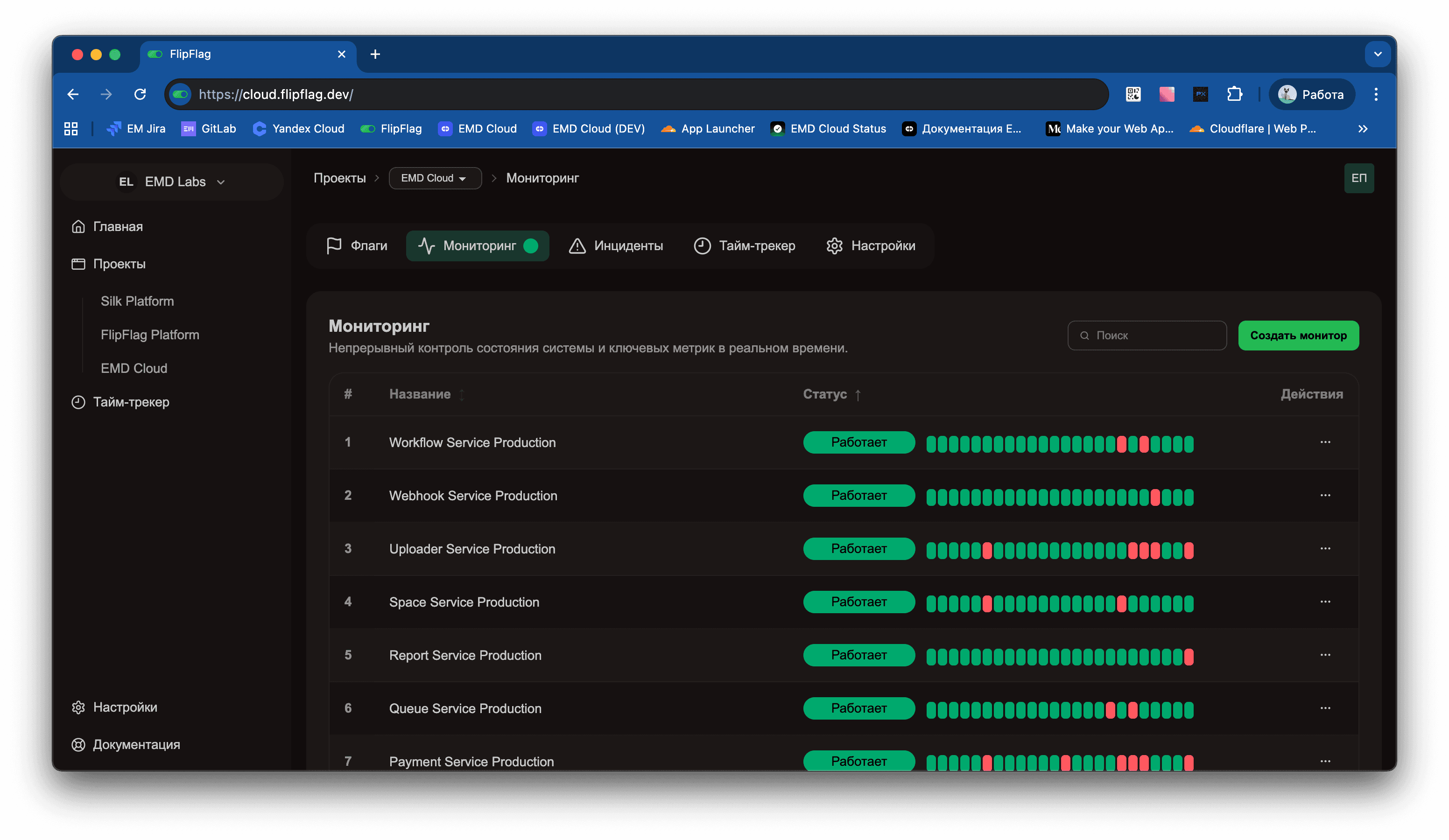 Список мониторов проекта